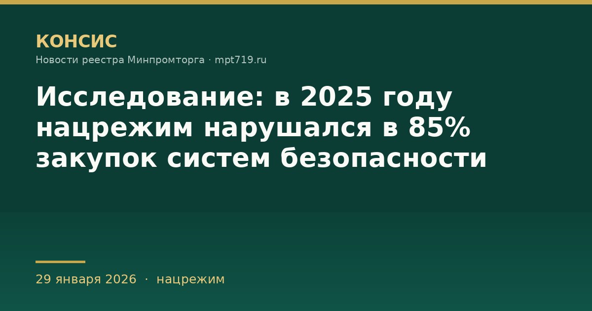 Исследование: в 2025 году нацрежим нарушался в 85% закупок систем безопасности